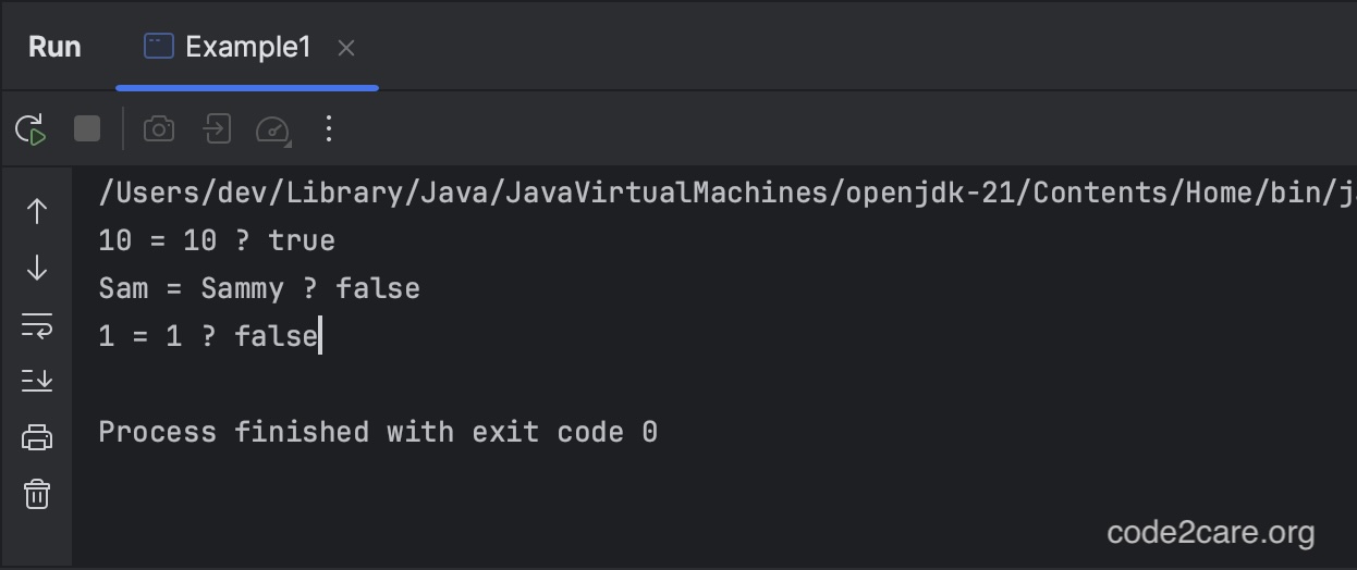 Java Generics Example Output